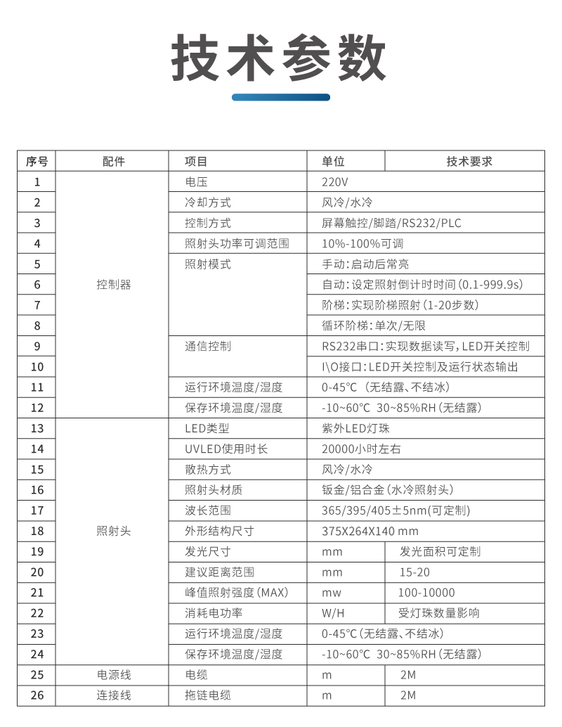 亚洲中文字幕在线第六区
